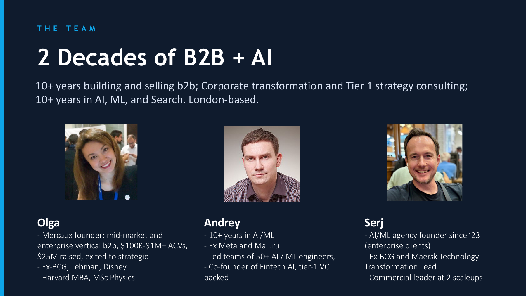 The Team: 2 Decades of B2B + AI